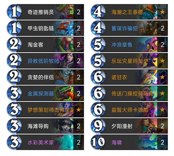 《炉石传说》新手**术卡组构筑方案2