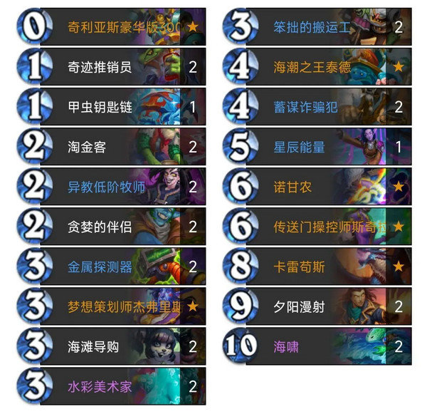 《炉石传说》新手大法术卡组构筑方案
