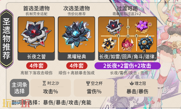 原神瓦雷莎圣遗物怎么选 原神瓦雷莎圣遗物选择