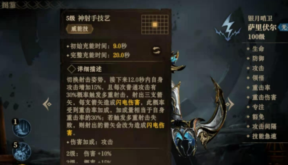 《龙息神寂》银月哨位角色介绍