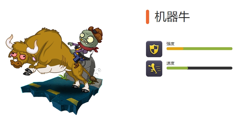 《植物大战僵尸2》全机械僵尸图鉴