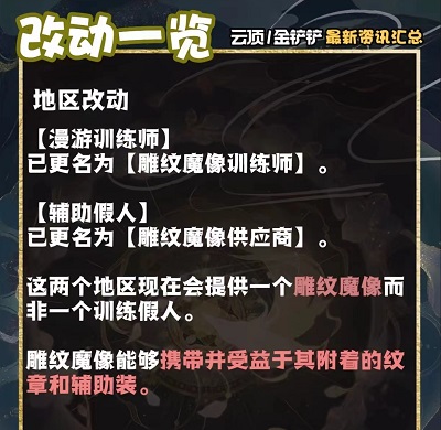 金铲铲之战更新了什么 4.7版本更新内容介绍