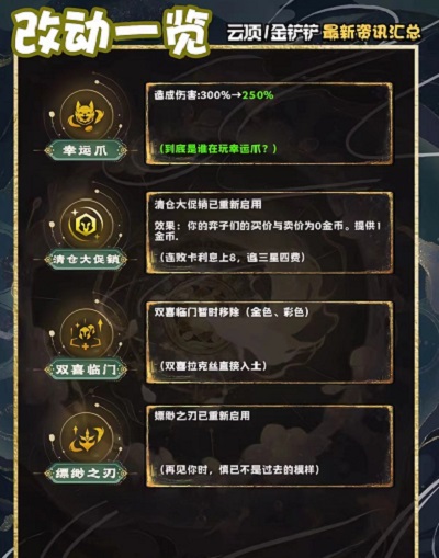 金铲铲之战更新了什么 4.7版本更新内容介绍