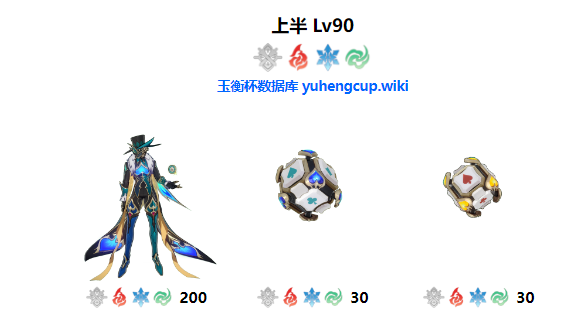 《崩坏：星穹铁道》2.5末日幻影活动介绍