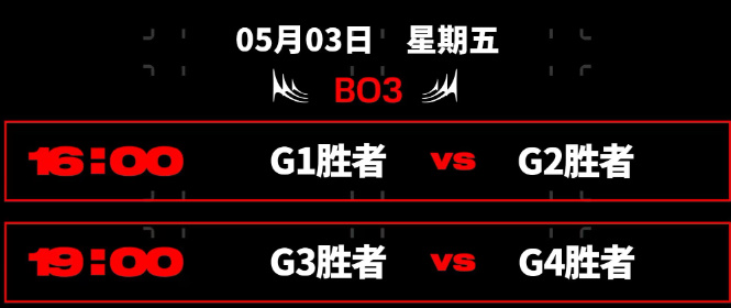 《LOL》2024MSI入围赛赛程公布