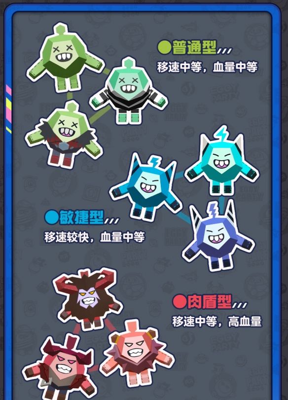 阻止邪“饿”阴谋！《蛋仔派对》全新玩法“变异蛋狂潮”狂热来袭