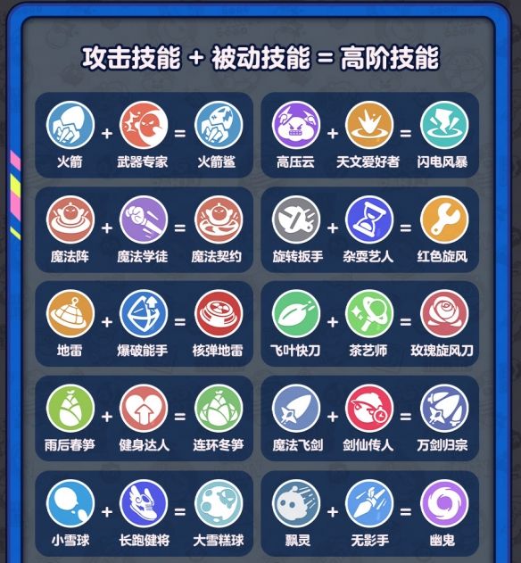 阻止邪“饿”阴谋！《蛋仔派对》全新玩法“变异蛋狂潮”狂热来袭
