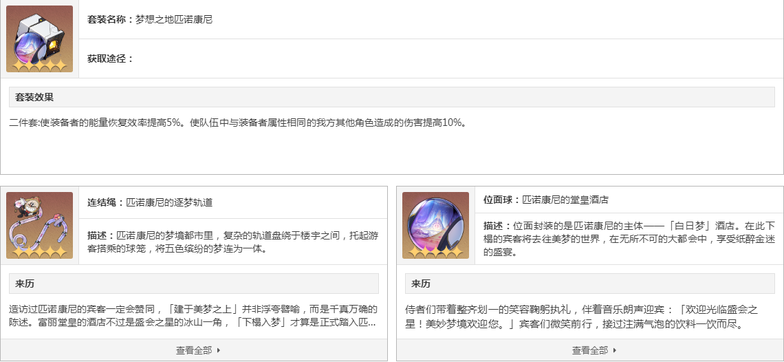 崩坏星穹铁道梦想之地匹诺康尼套装属性是什么_崩坏星穹铁道梦想之地匹诺康尼套装属性一览