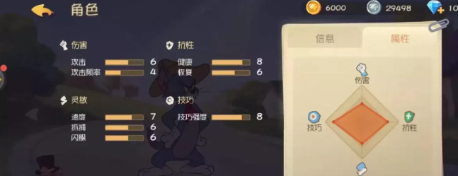 《汤姆猫大冒险》技能搭配攻略