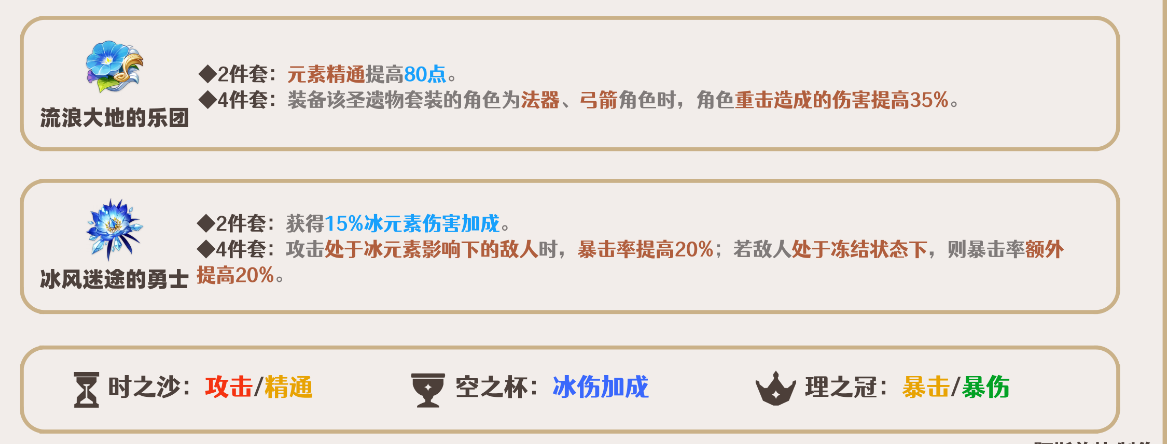 原神甘雨值得平民抽吗