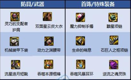 dnf逐风者110版本装备搭配1