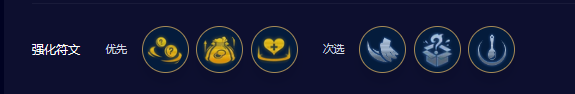 云顶之弈6奥德赛2斗士2强袭阵容怎么玩图二