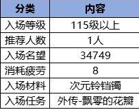 《地下城与勇士：起源》无尽妖谱地下城攻略