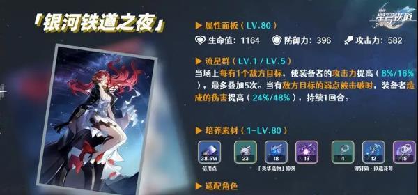 崩坏星穹铁道sp黑塔光锥怎么搭配