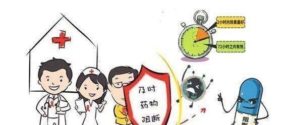 2020第二届湖南省大学生**病防治知识网络竞赛答案及题库分享