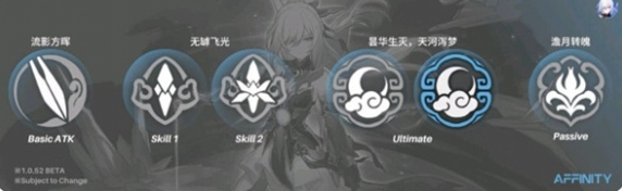 崩坏：星穹铁道镜流技能