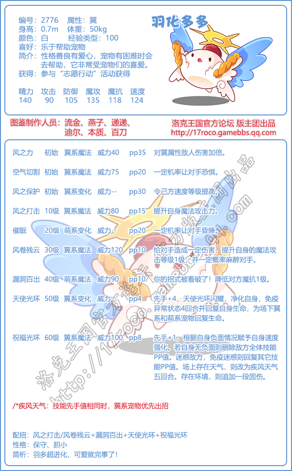 洛克王国羽化多多技能表_羽化多多技能是什么