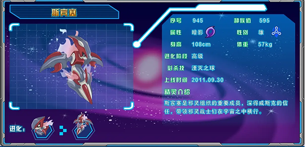 斯宾塞进化图2