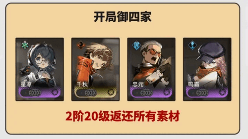《新月同行》公测全角色节奏榜