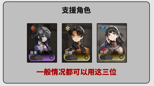 《新月同行》公测全角色节奏榜