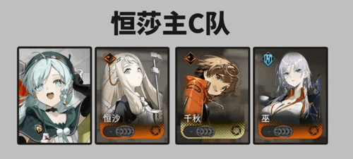 《新月同行》公测全角色节奏榜