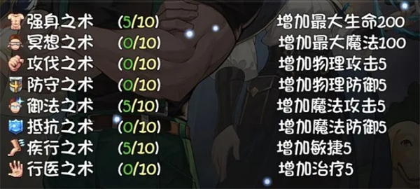 《再刷一把2：金色传说》*提升角色属性方法攻略