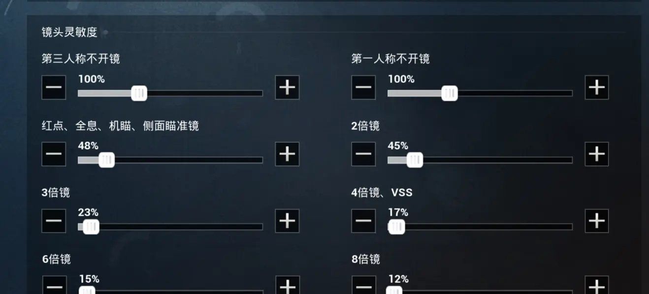 《和平精英》若若灵敏度分享
