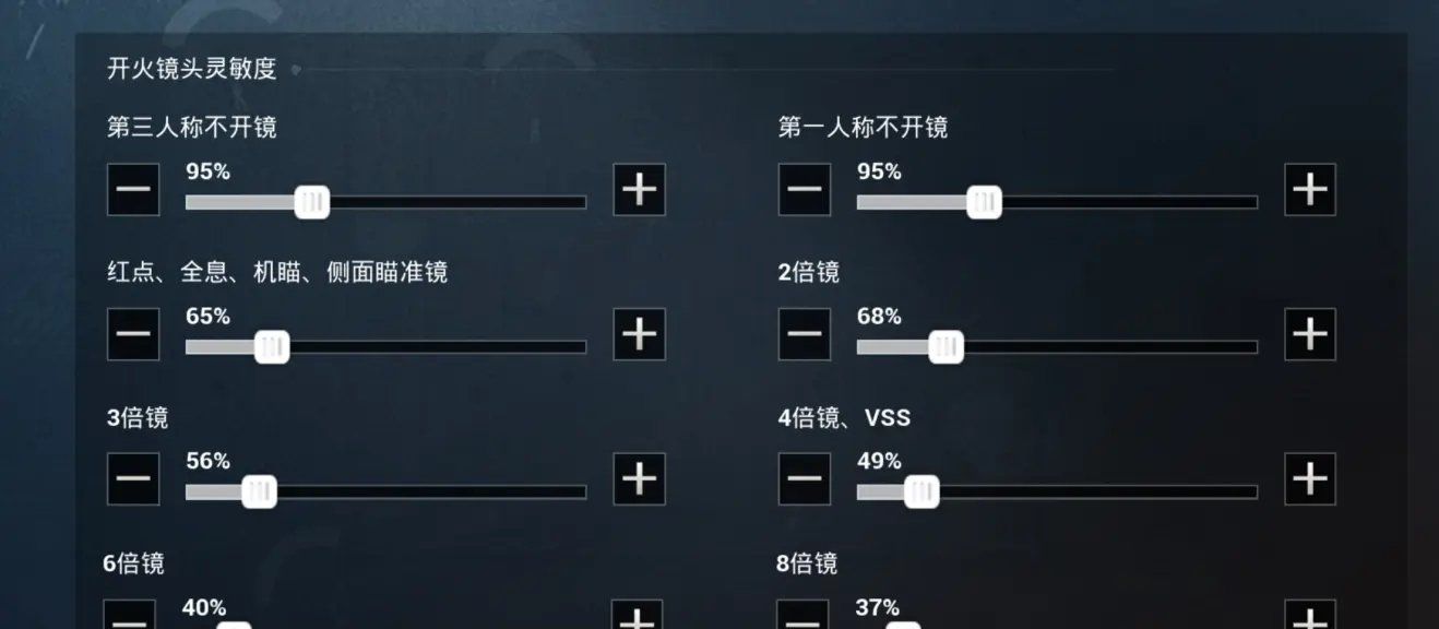 《和平精英》若若灵敏度分享