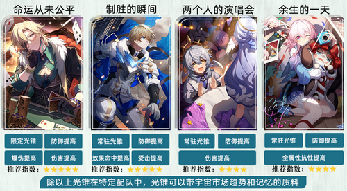 《崩坏星穹铁道》砂金角色攻略
