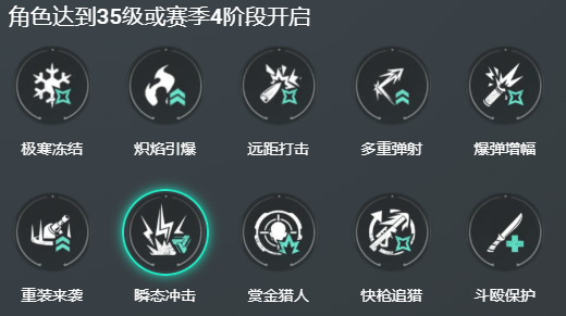 《七日世界》最新临界脉冲配装推荐
