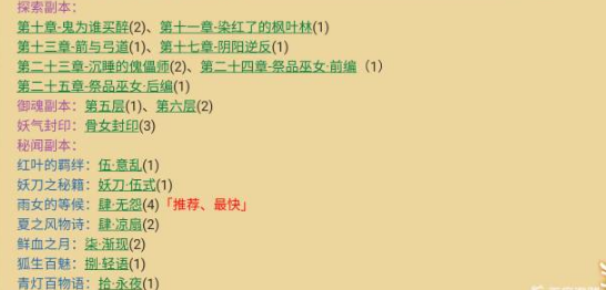 阴阳师骷髅怨恨含义攻略