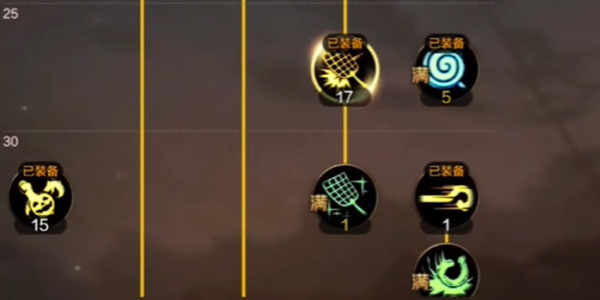 DNF手游魔道学者怎么样 DNF手游魔道技能加点全方位解析
