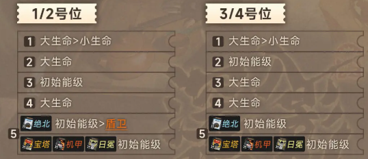 《新月同行》金桂卡带搭配推荐