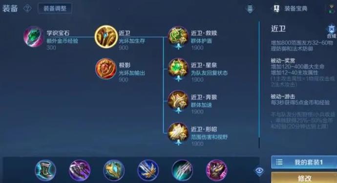 详解辅助装的迭代图一