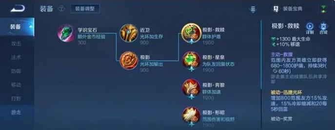 详解辅助装的迭代图二