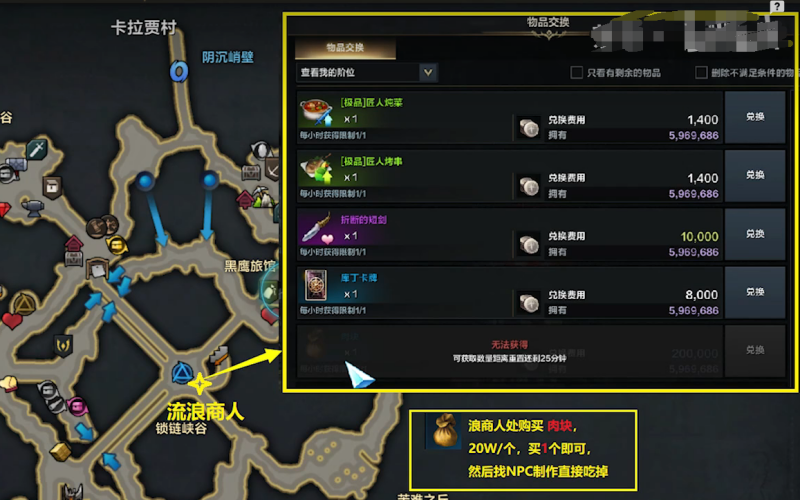 命运方舟费顿红肠如何获