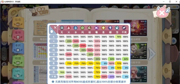 《仙境传说新启航》金色装备获取方法