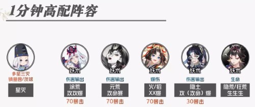 阴阳师神代终局阵容搭配推荐图1