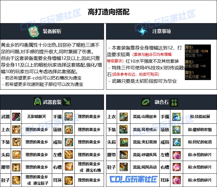 DNF重泉版本暗枪装备怎么选_DNF重泉版本暗枪装备推荐