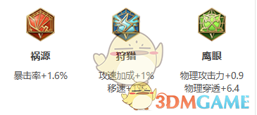《王者荣耀》莱西奥2025s38赛季出装铭文推荐