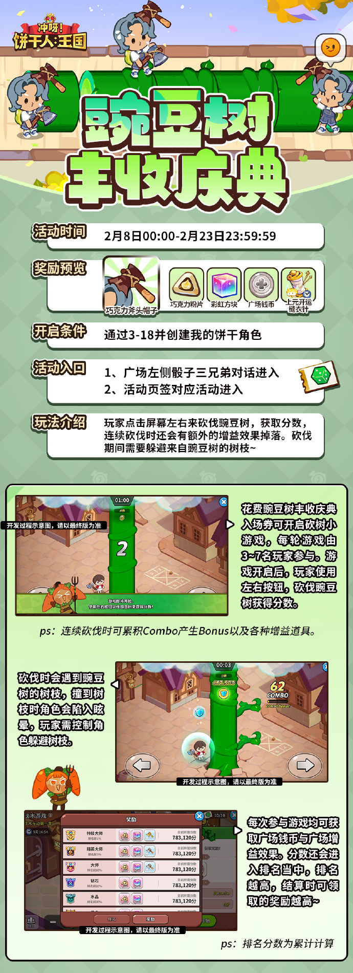 《冲呀饼干人王国》「得限定糖衣」豌豆树丰收庆典即将开启，可获取彩虹方块、限定装扮等奖励