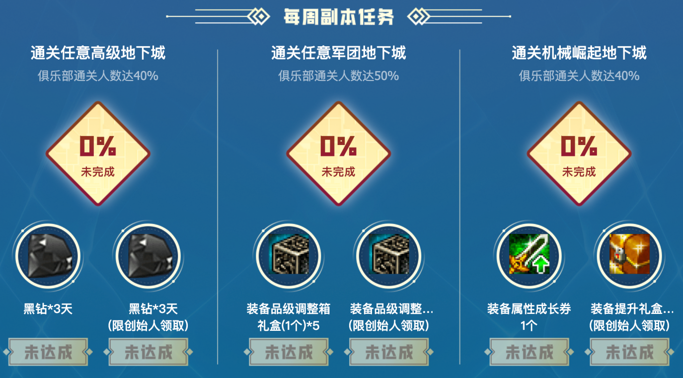 《地下城与勇士：创新世纪》游戏家俱乐部副本挑战任务正式上线