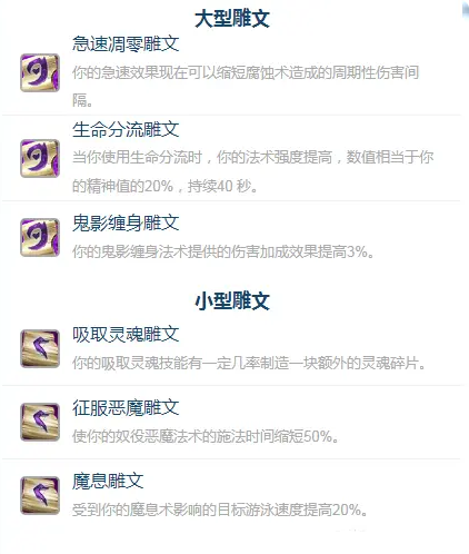 《魔兽世界》toc痛苦术玩法攻略4