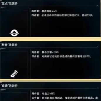 《硬核机甲启示》金配件一览
