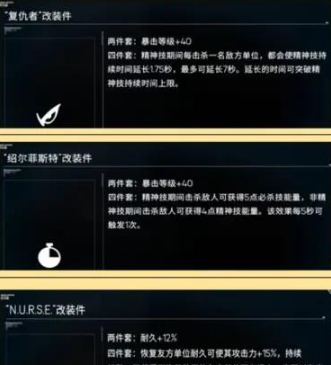 《硬核机甲启示》金配件一览