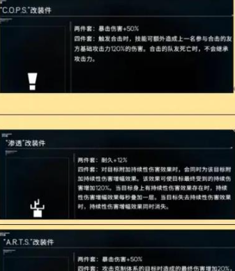 《硬核机甲启示》金配件一览
