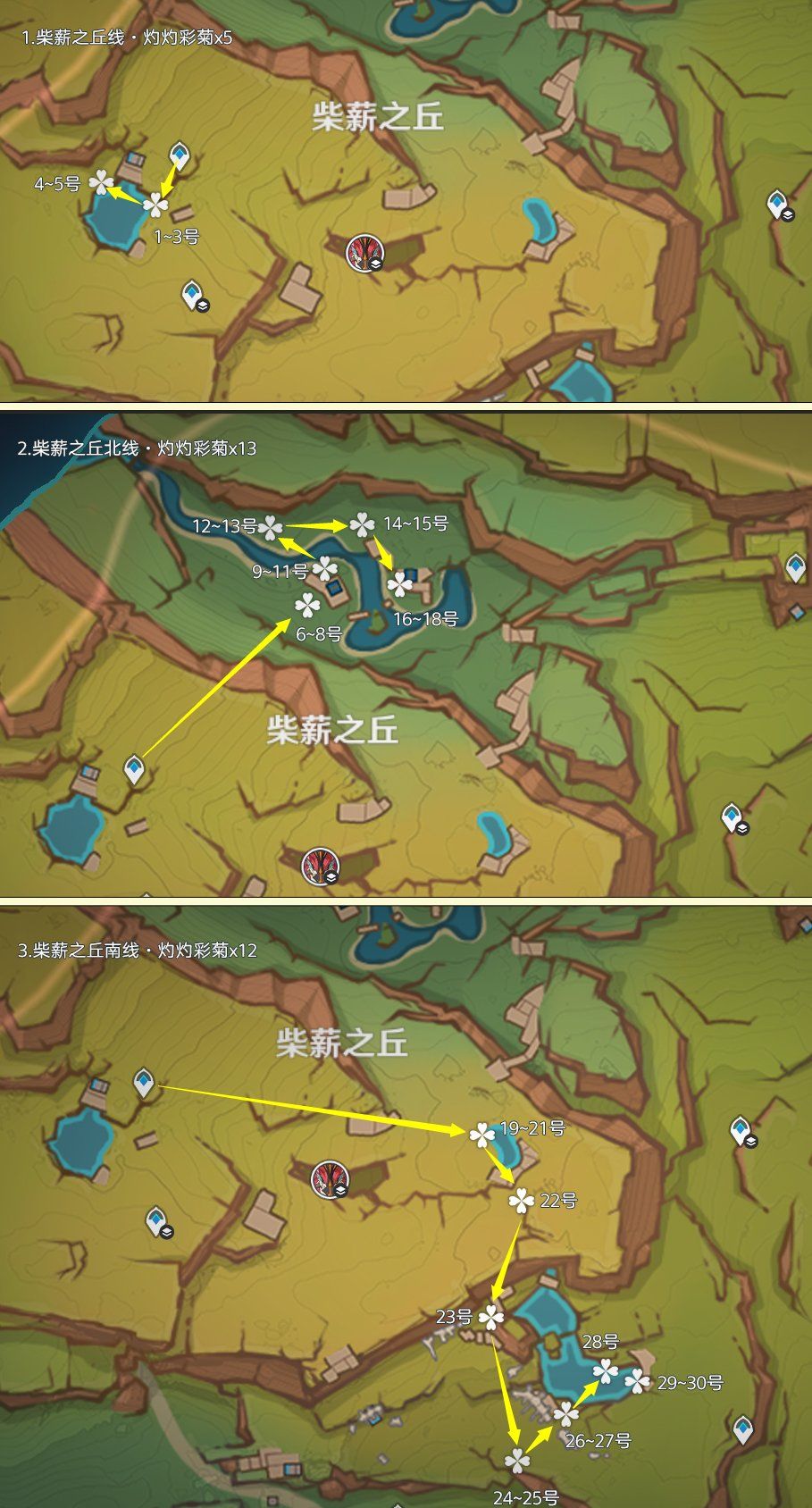 《原神》5.0灼灼彩菊具体位置，灼灼彩菊*路线图分享