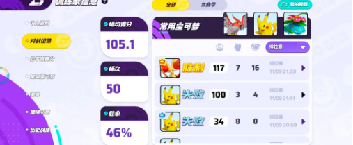 《宝可梦大集结》怪力国服强不强