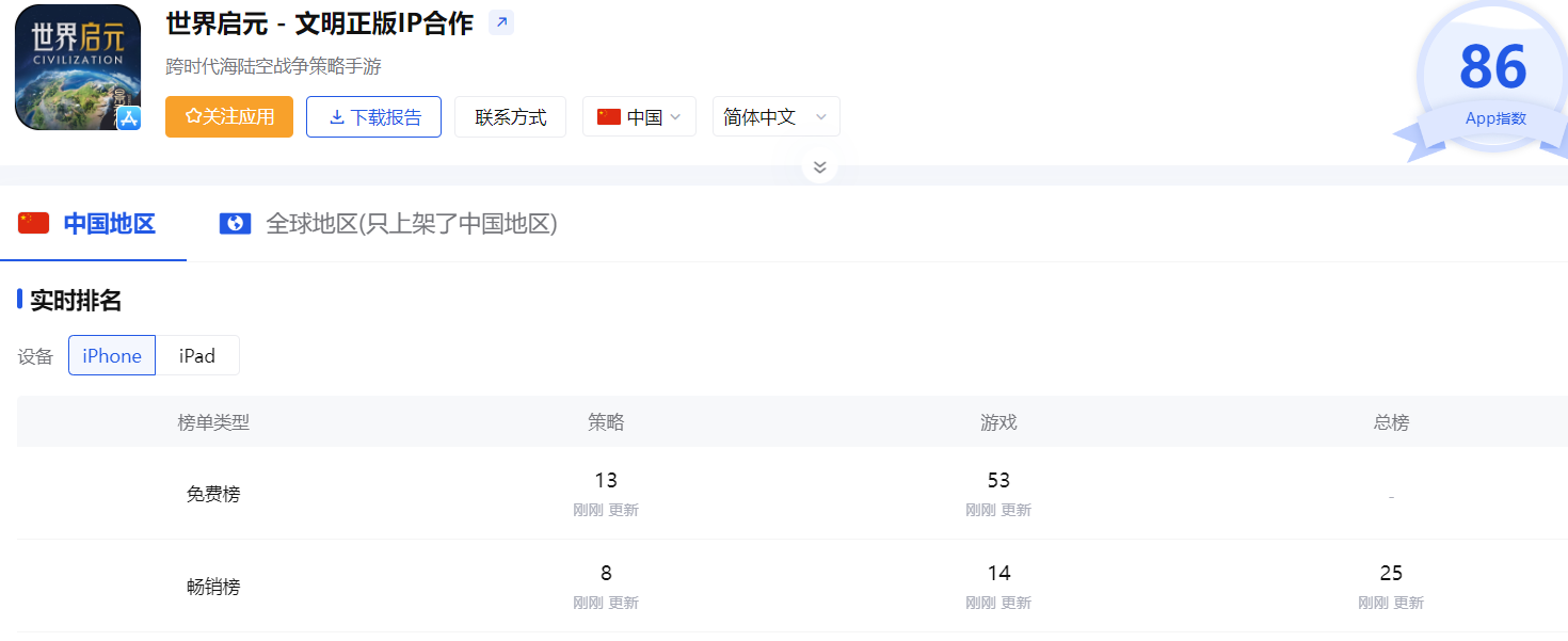 《世界启元》第二纪元8月31日开启,诸葛亮借到了真东风（**）
