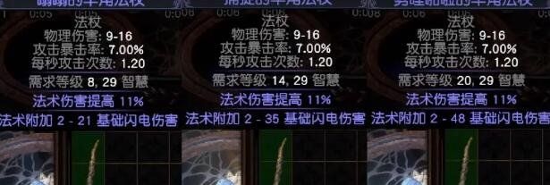 《流放之路》商店配方一览